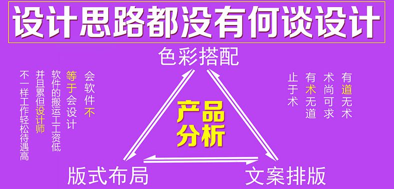 設(shè)計(jì)美術(shù)