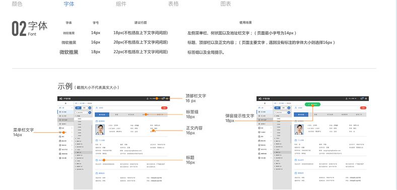 用戶界面設(shè)計(jì)準(zhǔn)則