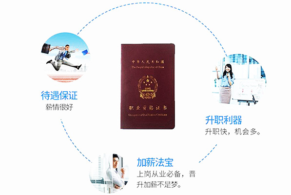 企業(yè)人力資源管理-總裁班必修課(圖2)